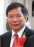 Ảnh đại diện